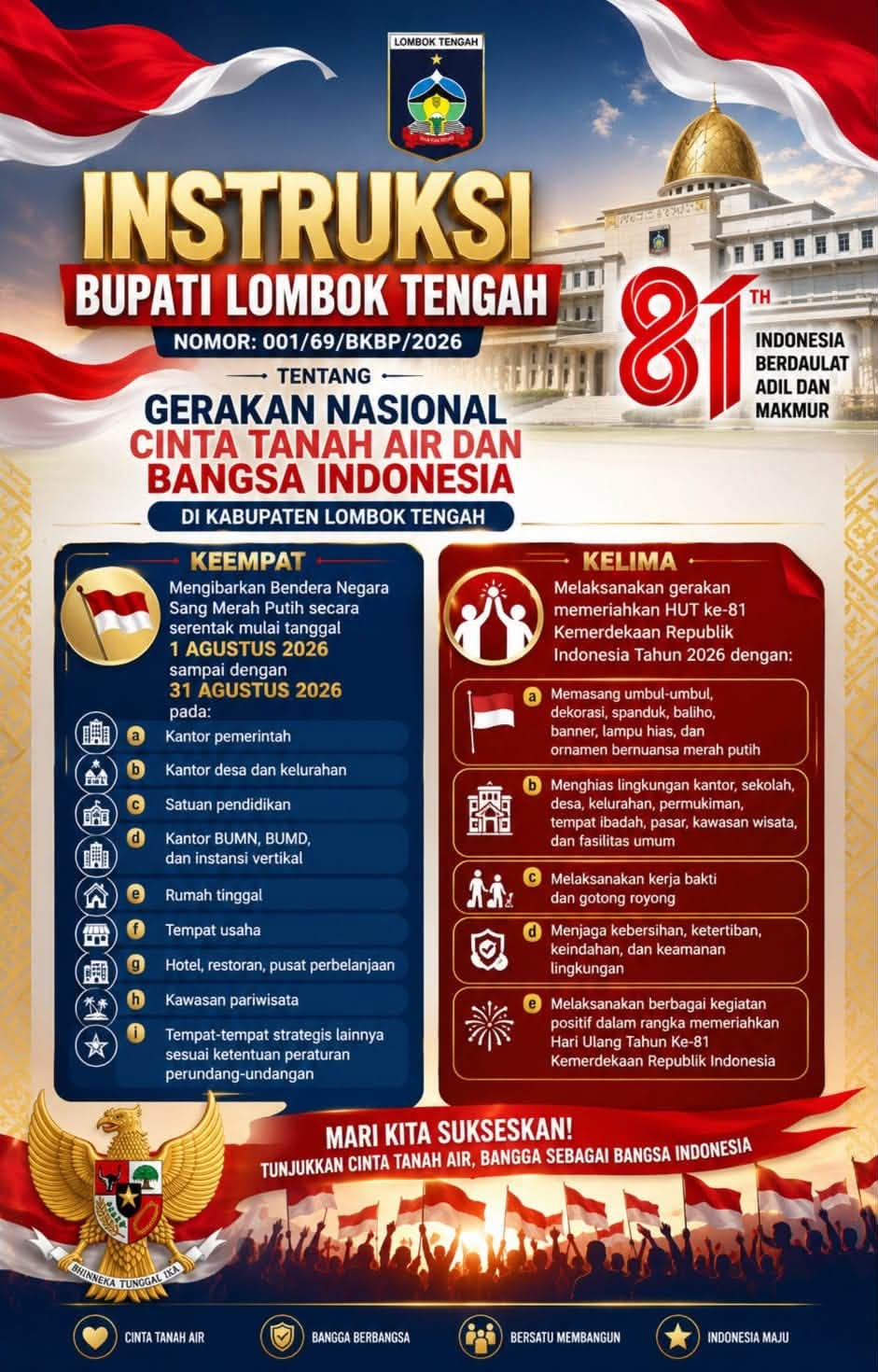 Istruksi Bupati Lombok Tengah dalam Rangka HUT ke-81 RI